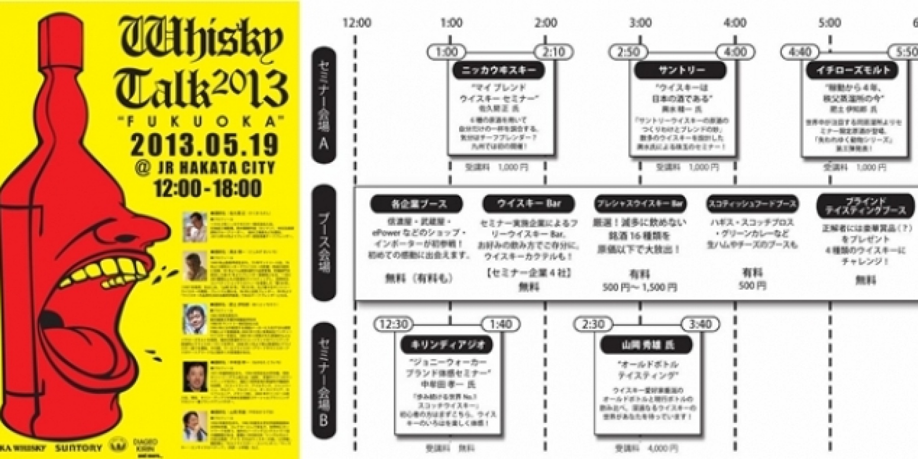 「ウイスキートーク福岡2013」
5月19日（日）開催！