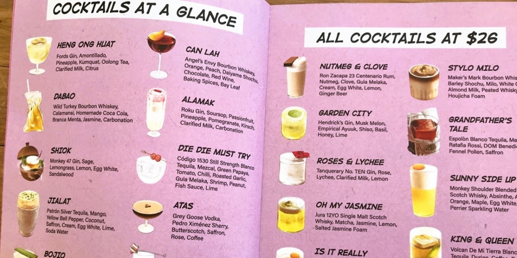 Cocktail & Bar Latest Trend Forecast. <br>What will 2026 bring!? - Asia Edition - <br>