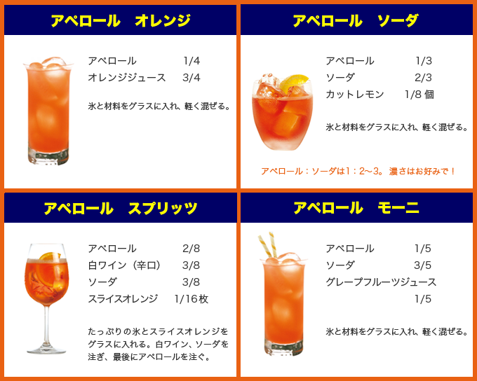 食前酒には「アペロール」が定番！！北イタリア・アペリティーヴォ事情。＜後編from MILANO＞